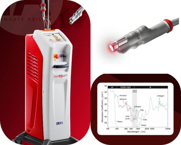 RedTouch - Image 4